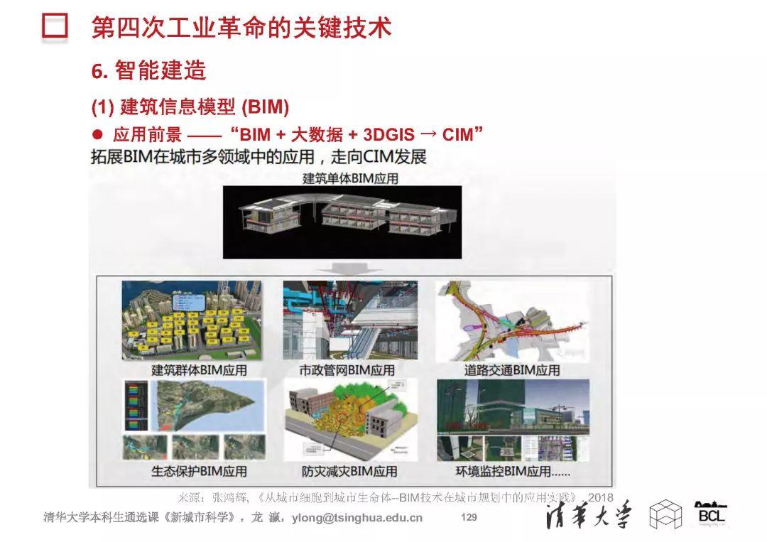 新城市科学 | The New Science of Cities (完整篇)