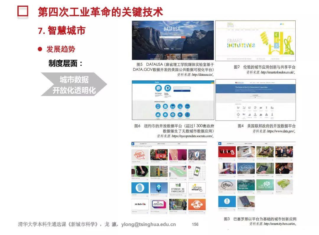 新城市科学 | The New Science of Cities (完整篇)