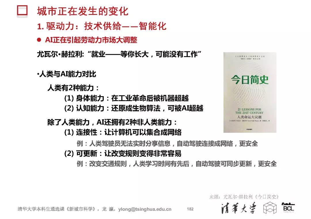 新城市科学 | The New Science of Cities (完整篇)