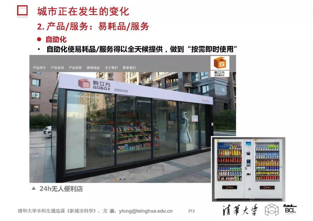 新城市科学 | The New Science of Cities (完整篇)