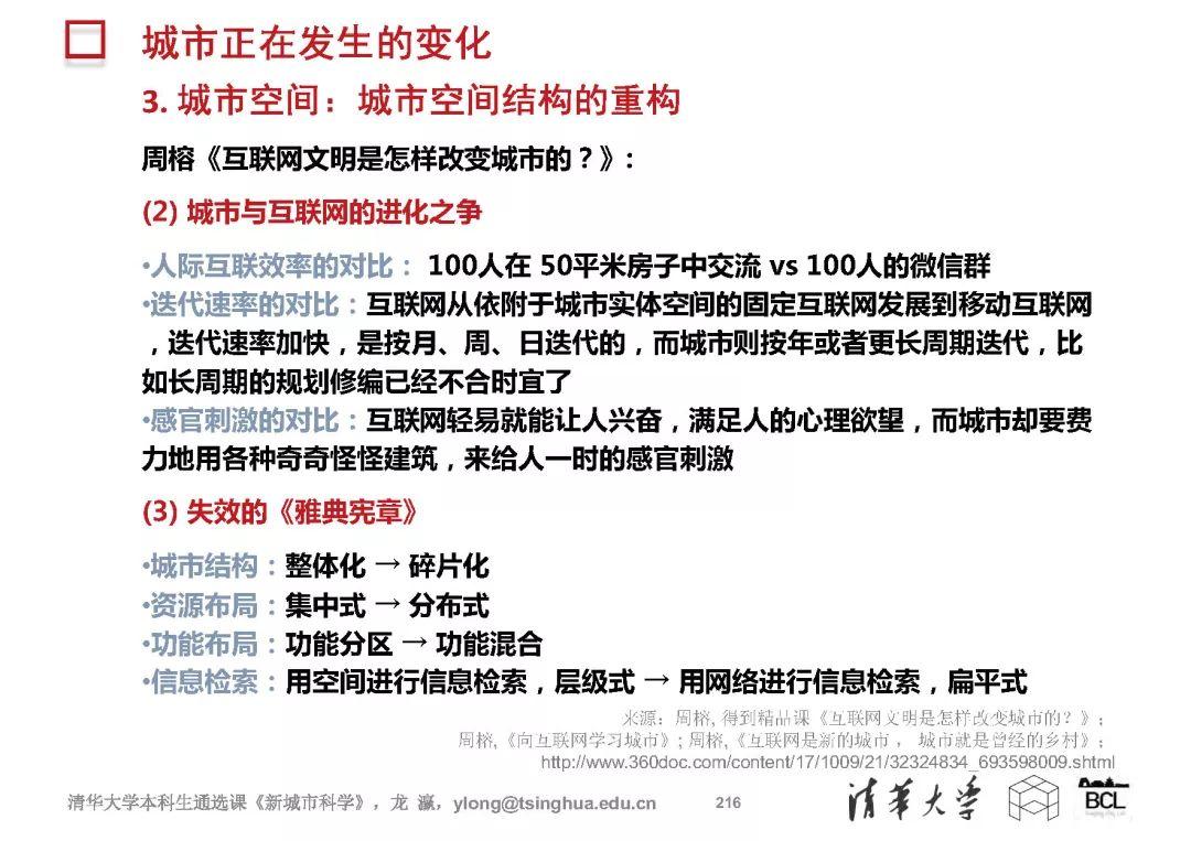新城市科学 | The New Science of Cities (完整篇)