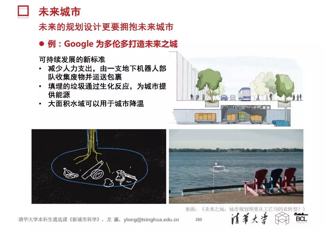 新城市科学 | The New Science of Cities (完整篇)