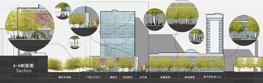 小广场的无限可能：迈向2050的北京公共空间