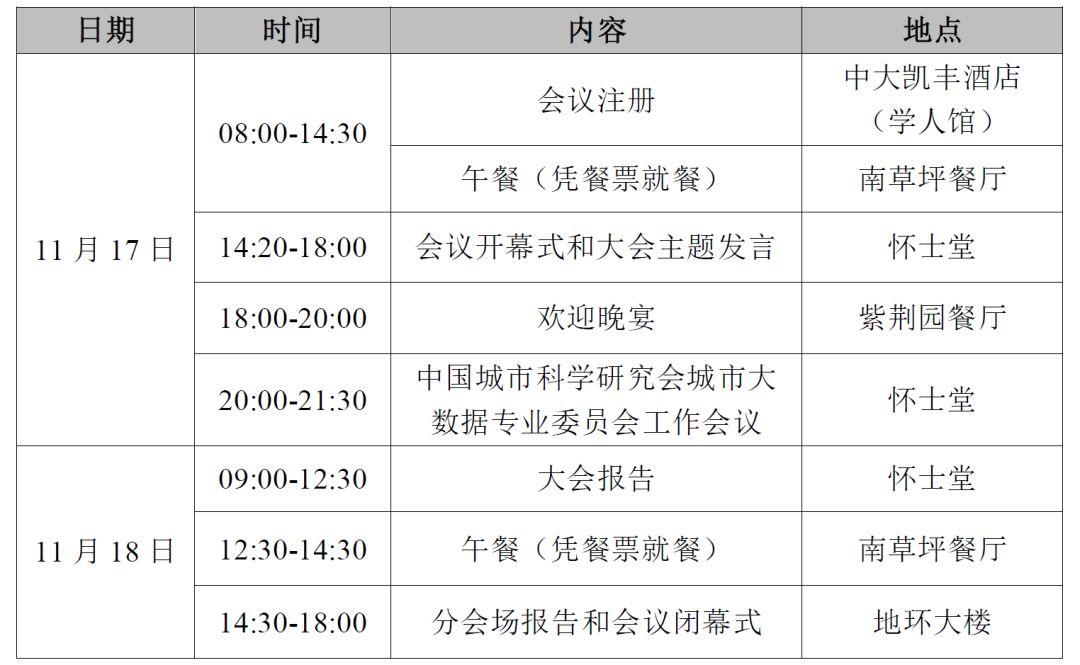 【会议通知】中国城市科学研究会城市大数据专业委员会2018年会暨“可计算城市空间”学术研讨会二号通知
