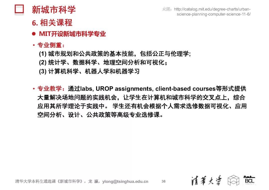 新城市科学 | The New Science of Cities (完整篇)