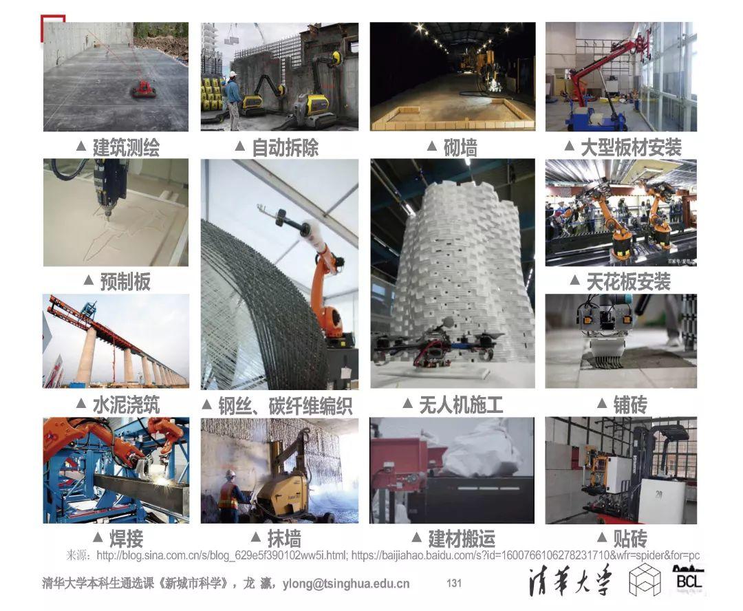 新城市科学 | The New Science of Cities (完整篇)