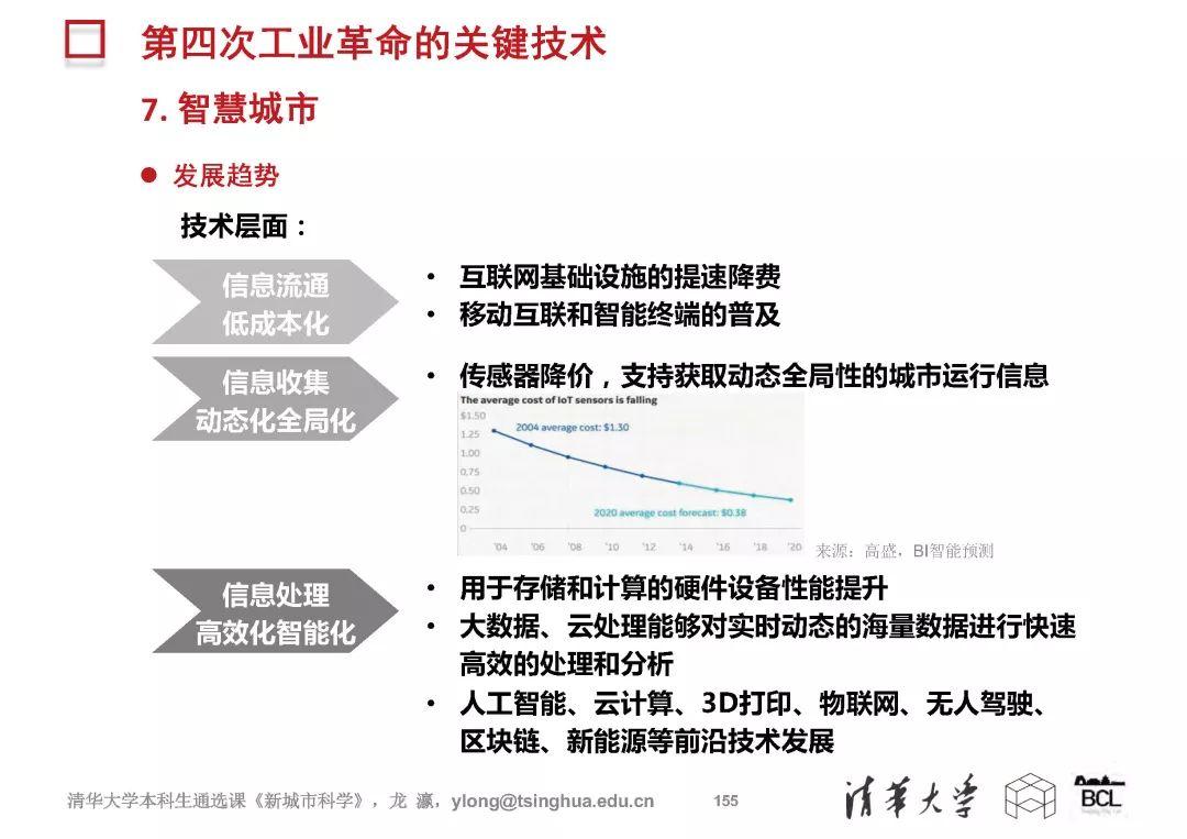 新城市科学 | The New Science of Cities (完整篇)