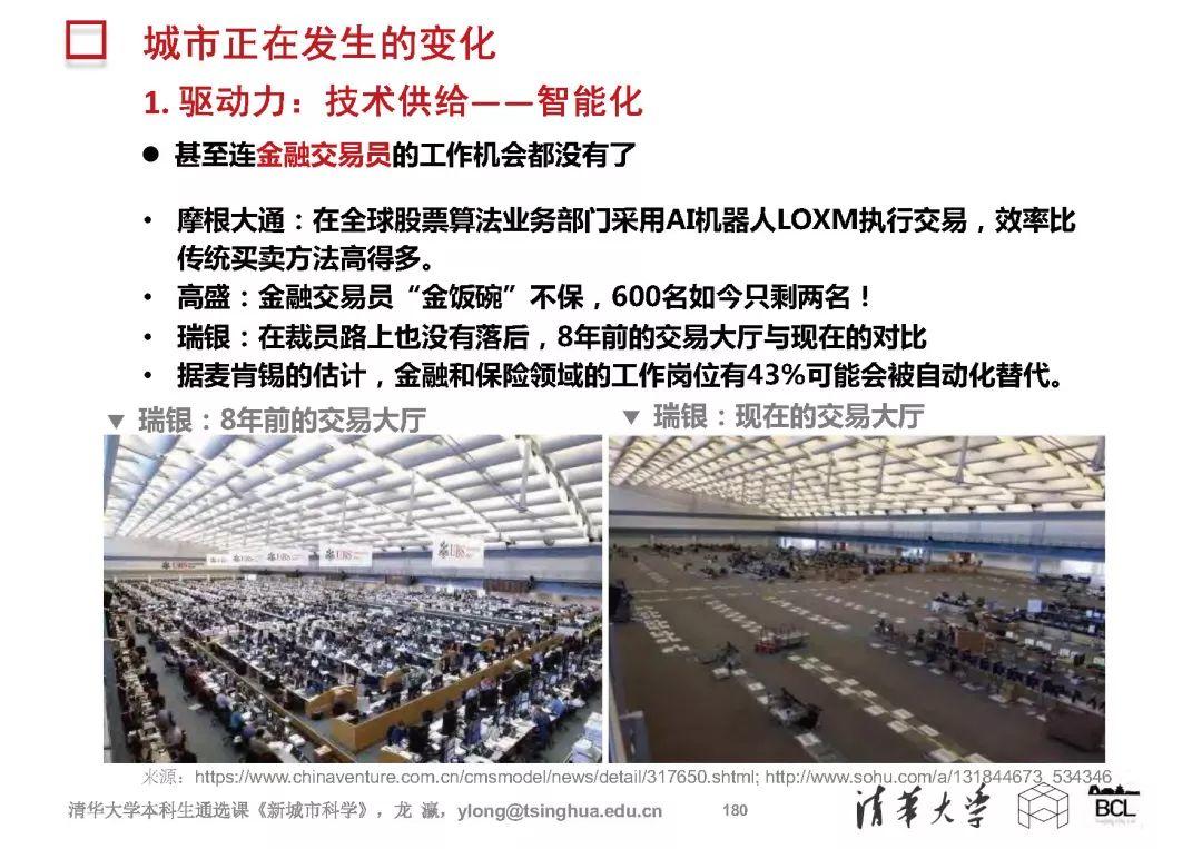 新城市科学 | The New Science of Cities (完整篇)