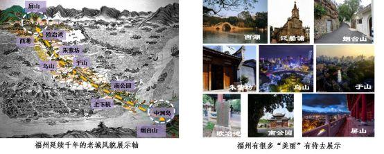 美丽与美好——新时代的福州城市双修工作 美丽与美好——新时代的福州城市双修工作