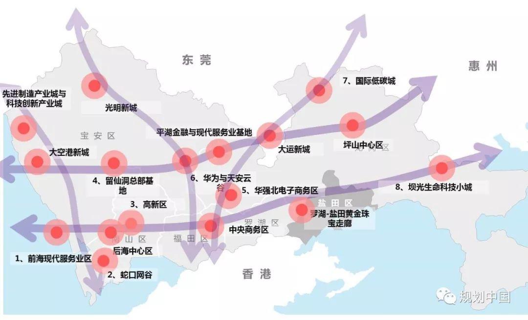 深圳产业创新之路与城市运营的转变