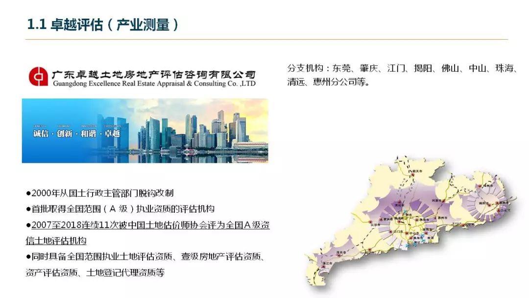 【风向】周裕丰应邀为粤港澳测量师学术交流会作专题报告