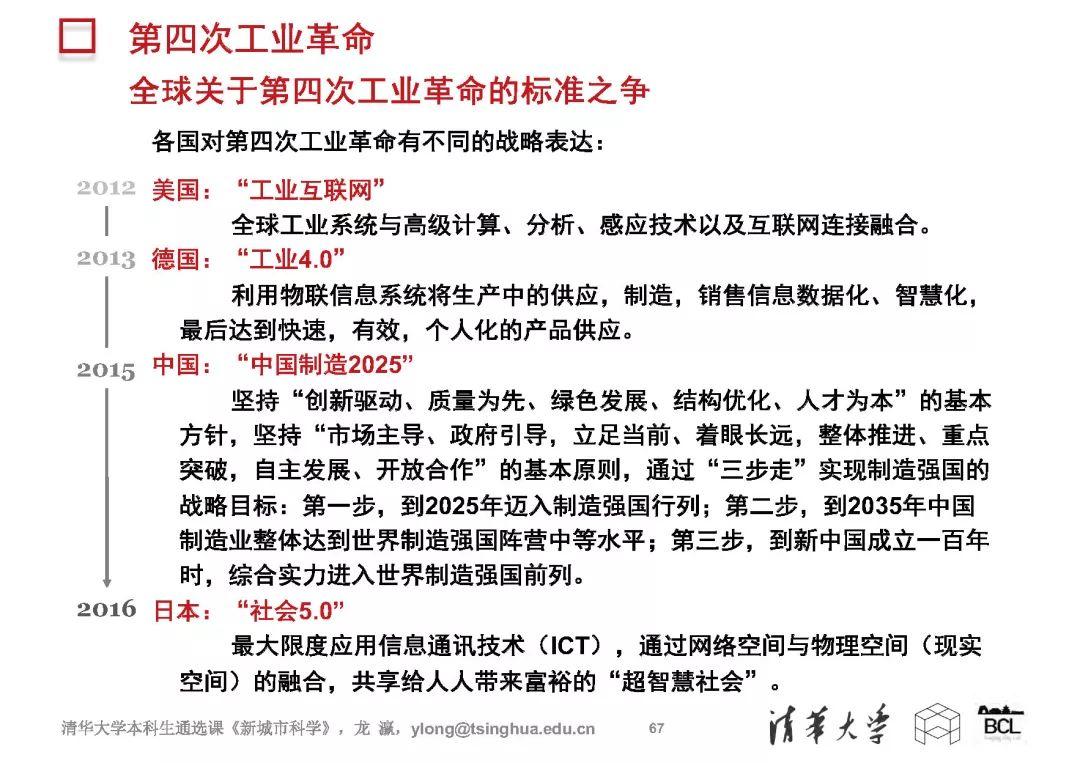 新城市科学 | The New Science of Cities (完整篇)