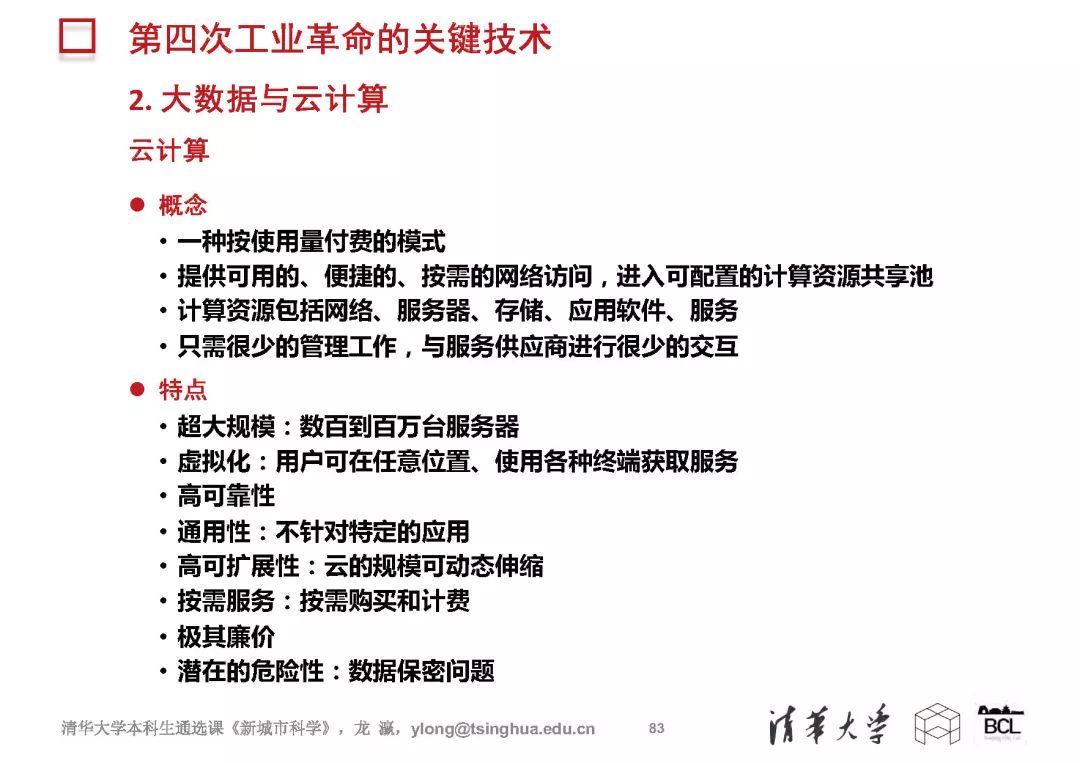新城市科学 | The New Science of Cities (完整篇)