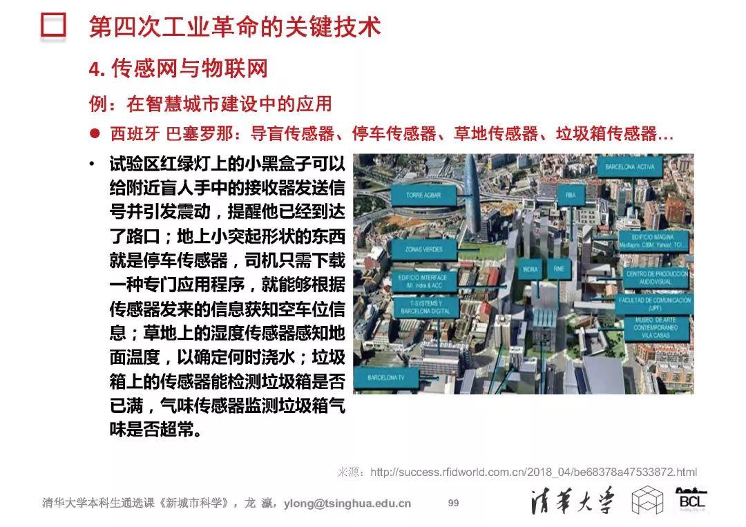 新城市科学 | The New Science of Cities (完整篇)