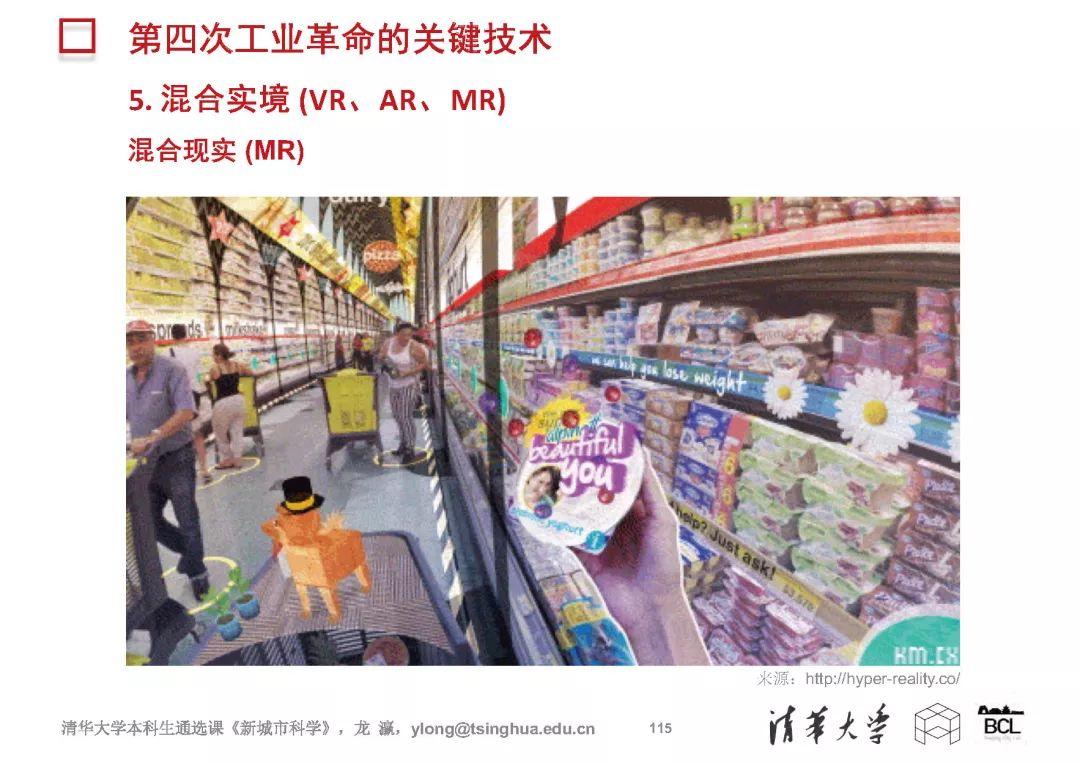 新城市科学 | The New Science of Cities (完整篇)