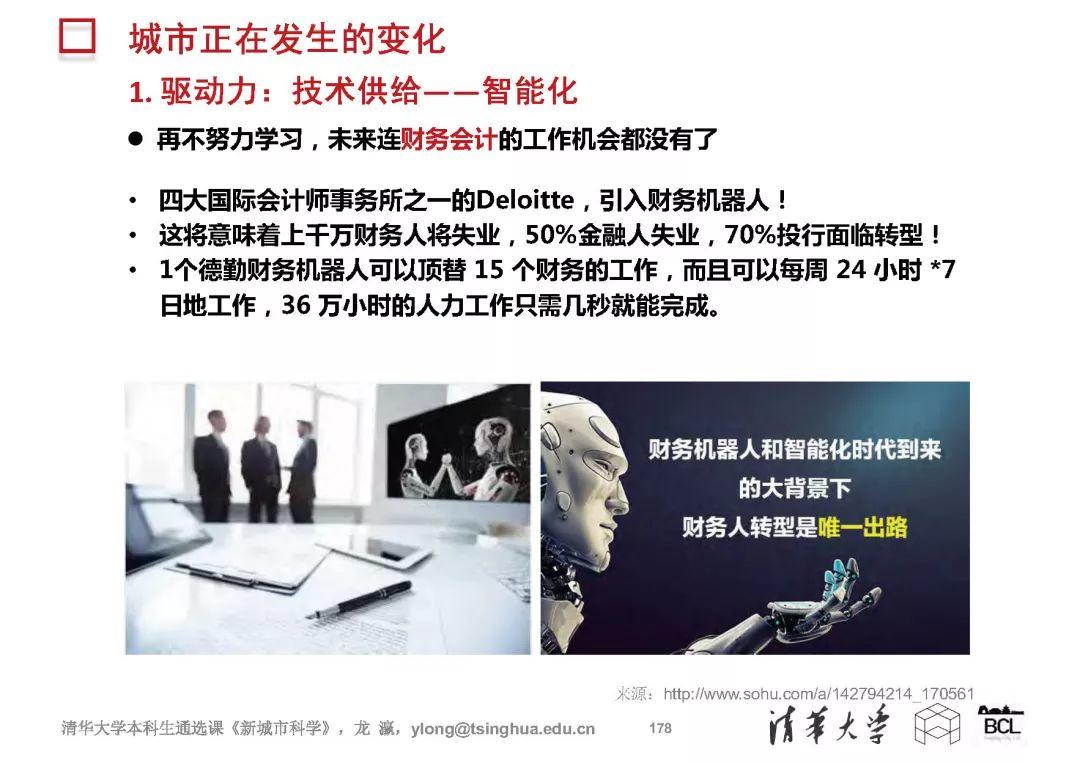 新城市科学 | The New Science of Cities (完整篇)