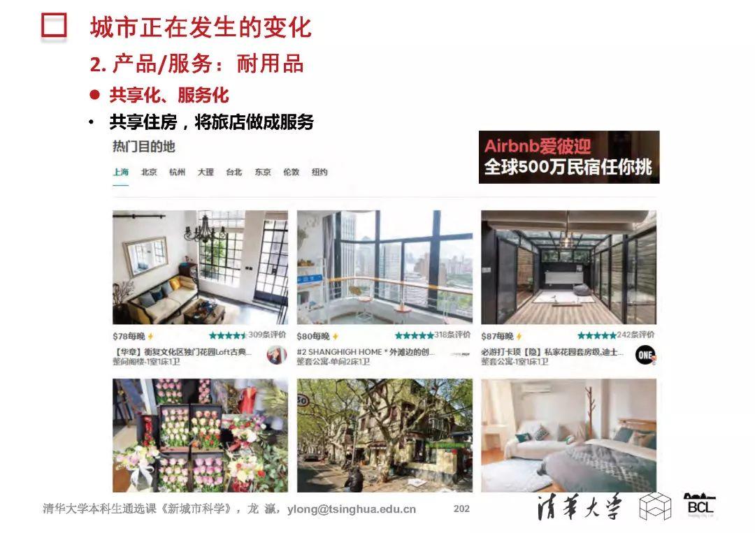 新城市科学 | The New Science of Cities (完整篇)