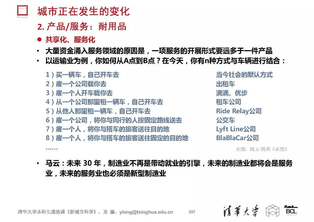 新城市科学 | The New Science of Cities (完整篇)