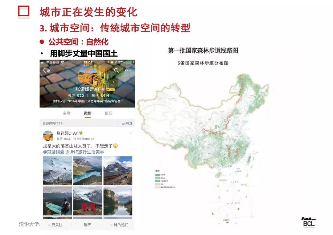新城市科学 | The New Science of Cities (完整篇)