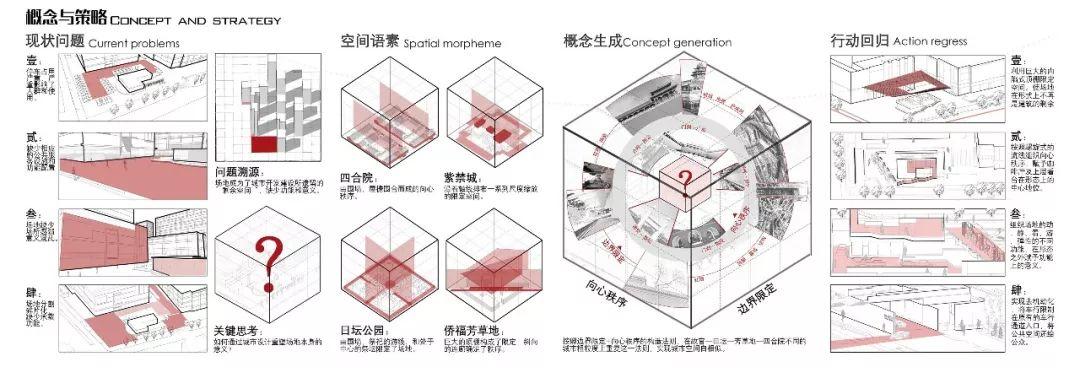 小广场的无限可能:迈向2050的北京公共空间 小广场的无限可能:迈向2050的北京公共空间
