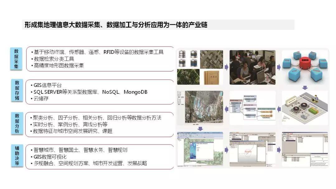 【风向】周裕丰应邀为粤港澳测量师学术交流会作专题报告