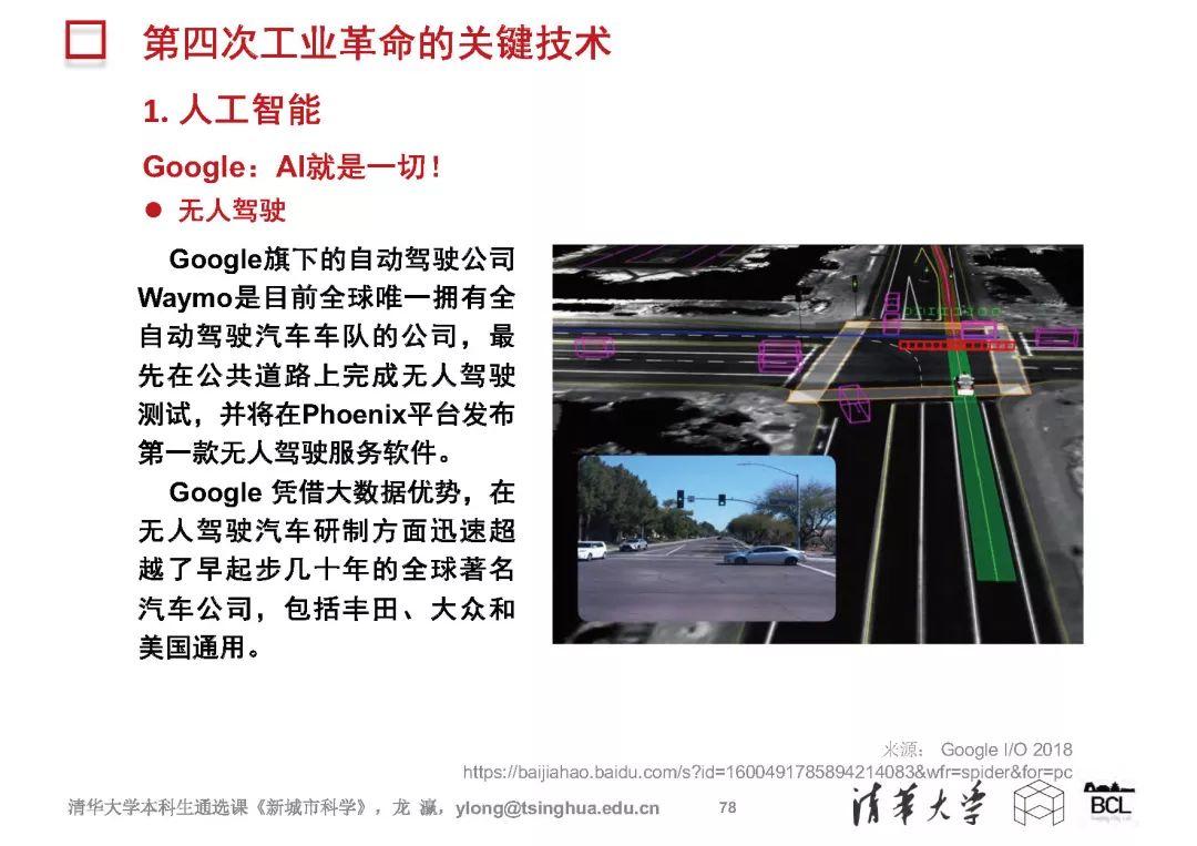 新城市科学 | The New Science of Cities (完整篇)
