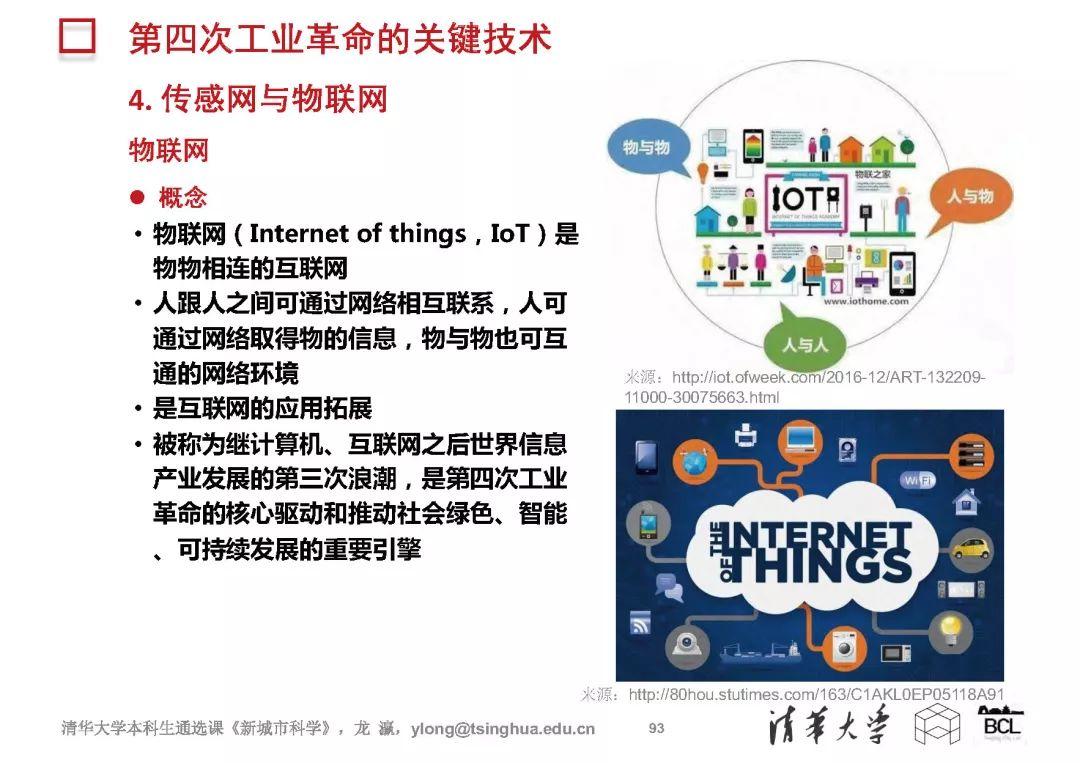 新城市科学 | The New Science of Cities (完整篇)