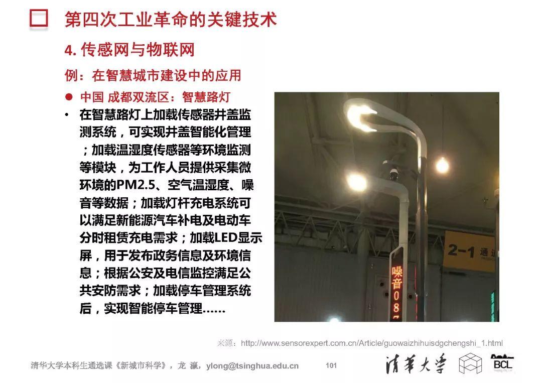 新城市科学 | The New Science of Cities (完整篇)