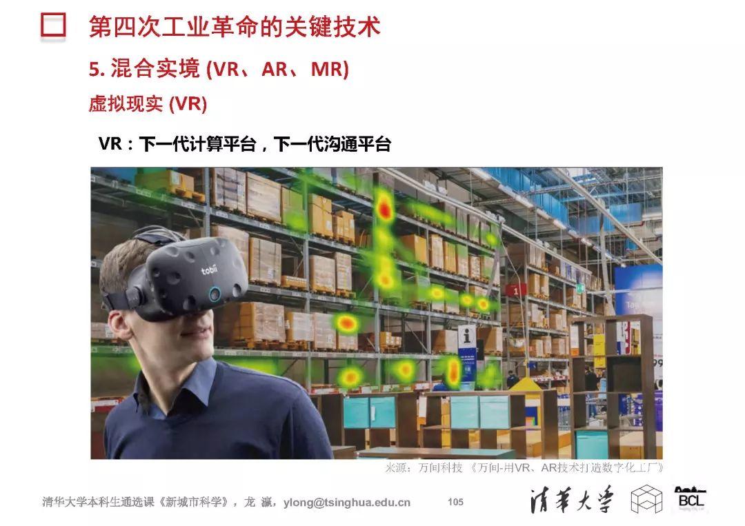 新城市科学 | The New Science of Cities (完整篇)