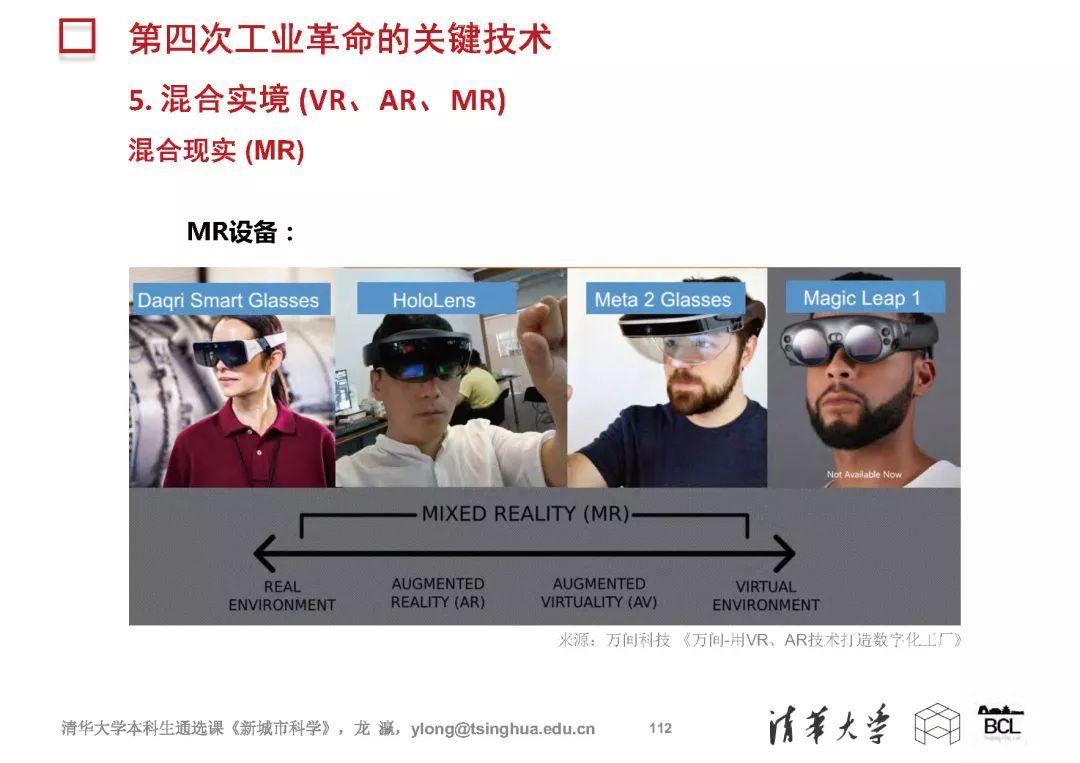 新城市科学 | The New Science of Cities (完整篇)