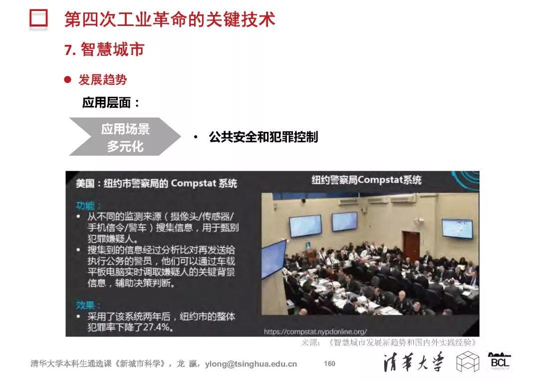 新城市科学 | The New Science of Cities (完整篇)