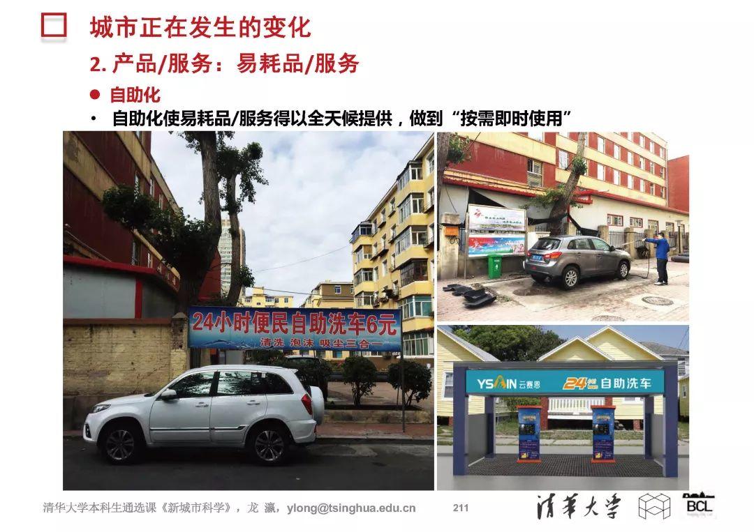 新城市科学 | The New Science of Cities (完整篇)