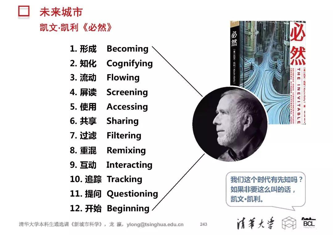 新城市科学 | The New Science of Cities (完整篇)