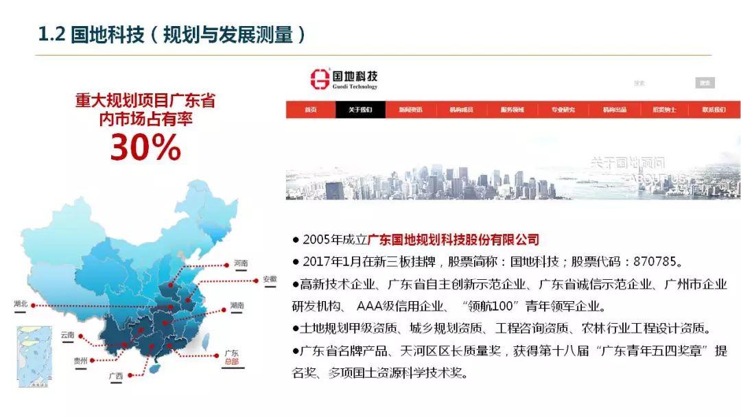 【风向】周裕丰应邀为粤港澳测量师学术交流会作专题报告
