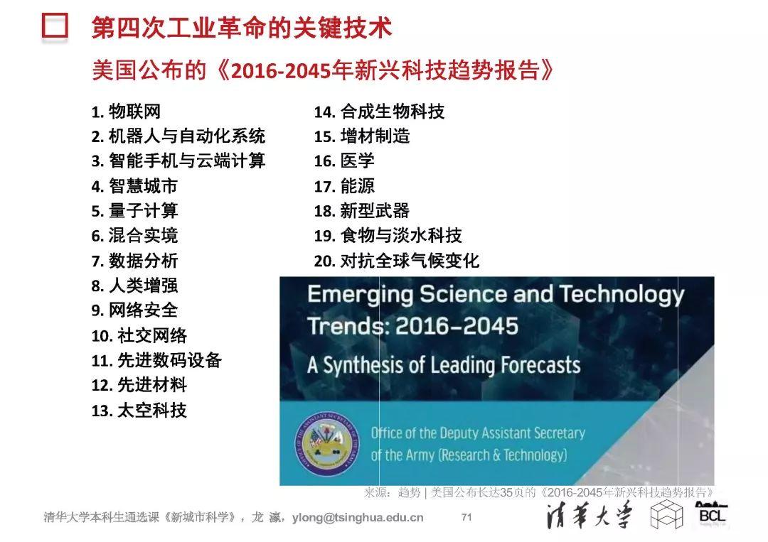 新城市科学 | The New Science of Cities (完整篇)