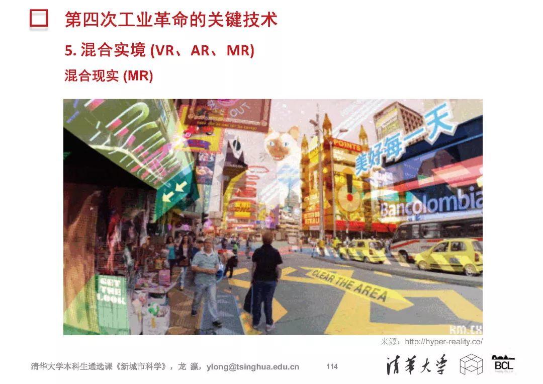 新城市科学 | The New Science of Cities (完整篇)