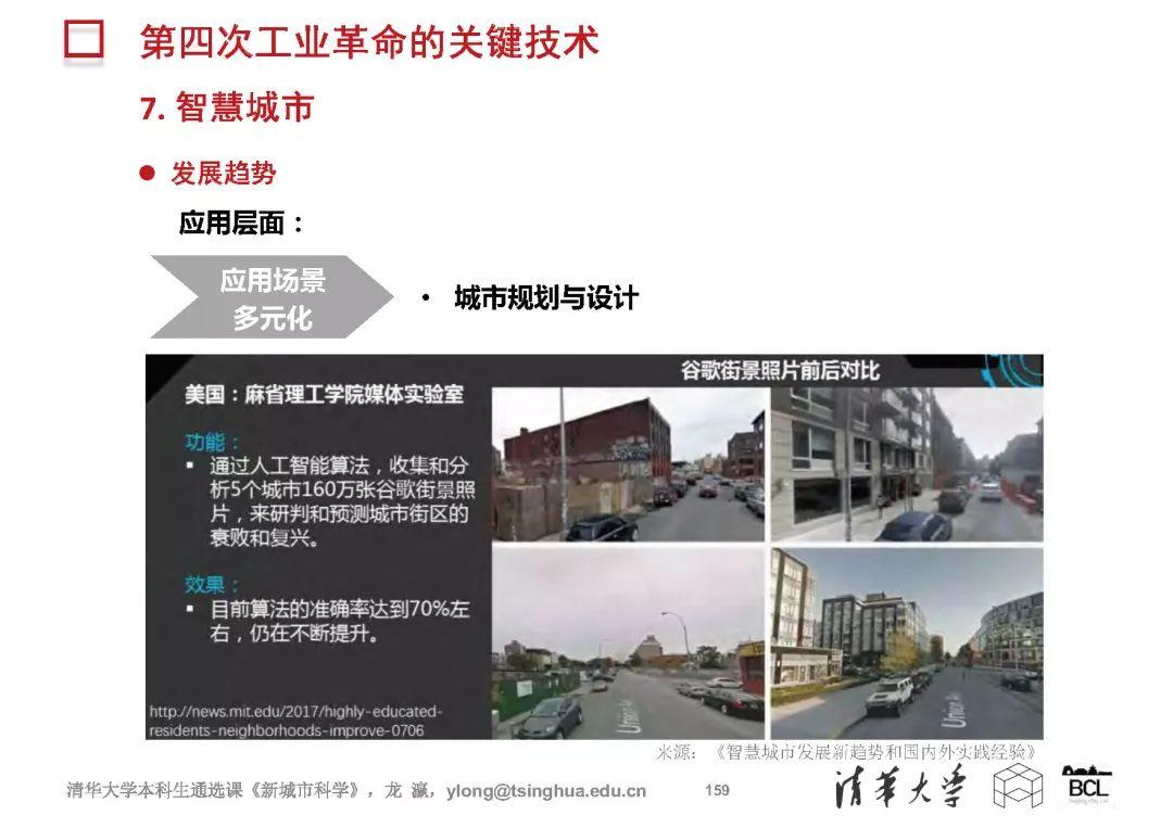 新城市科学 | The New Science of Cities (完整篇)