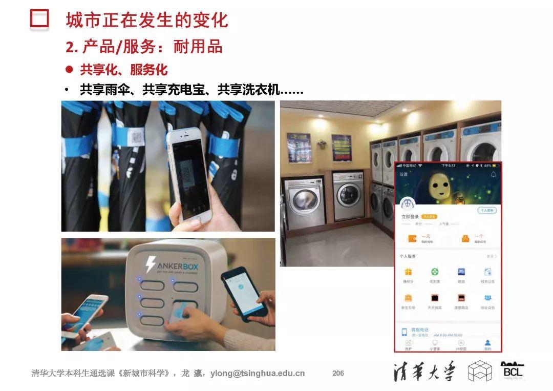 新城市科学 | The New Science of Cities (完整篇)