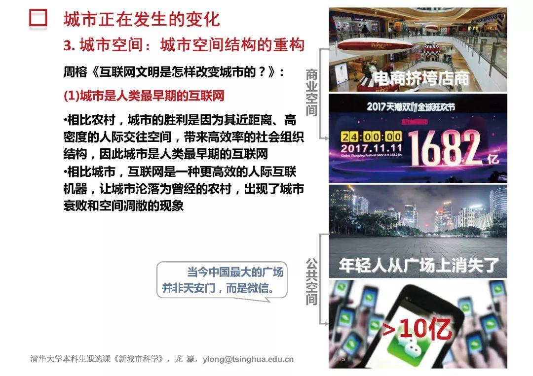 新城市科学 | The New Science of Cities (完整篇)