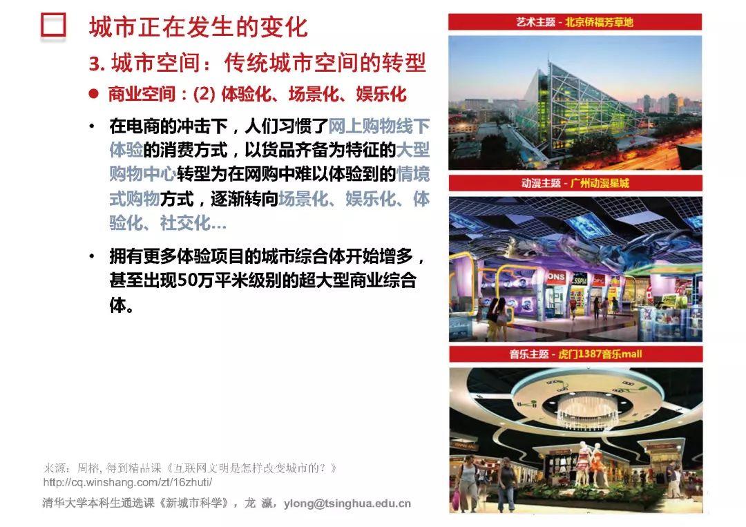 新城市科学 | The New Science of Cities (完整篇)