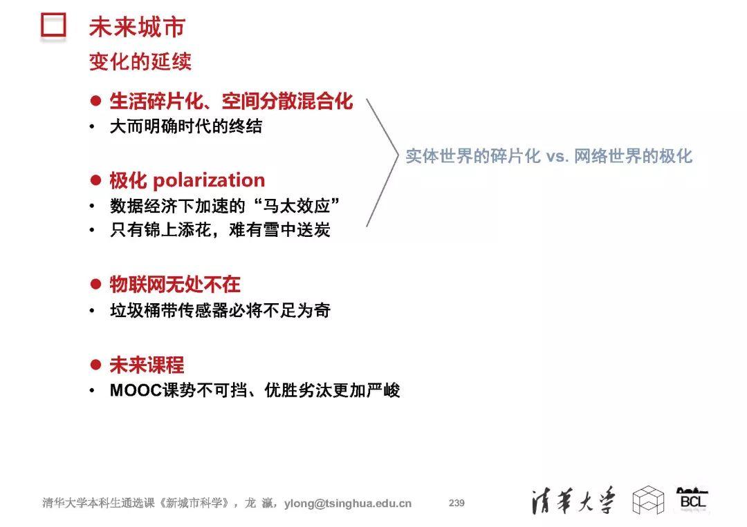 新城市科学 | The New Science of Cities (完整篇)