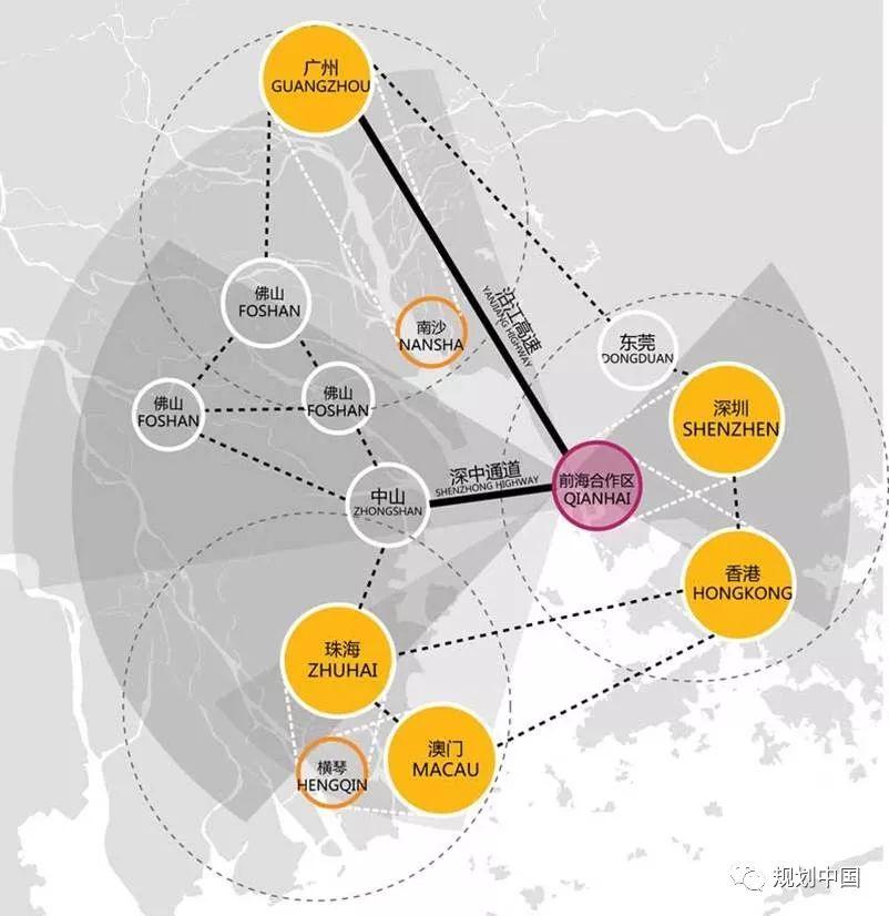 深圳产业创新之路与城市运营的转变