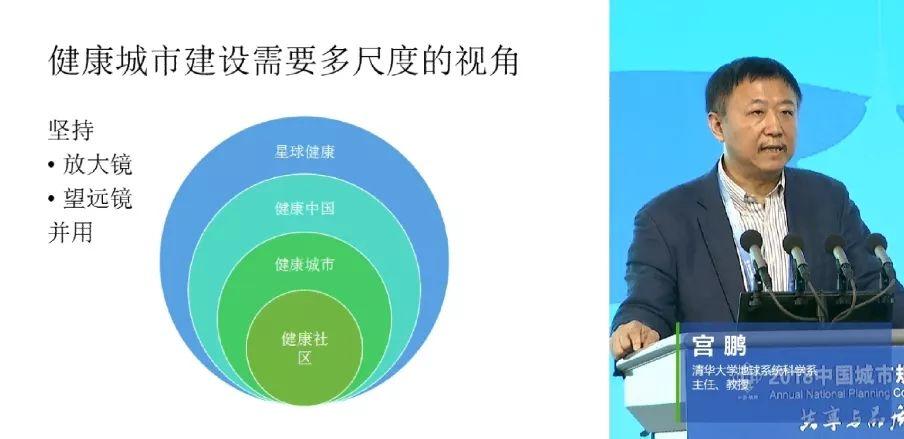 城市规划和建设进入“微时代” 共享与品质——2018城市规划年会大会侧记 城市规划和建设进入“微时代” 共享与品质——2018城市规划年会大会侧记