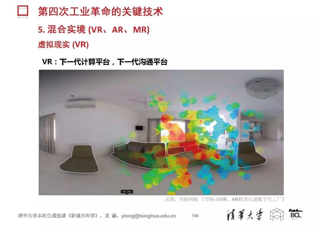 新城市科学 | The New Science of Cities (完整篇)