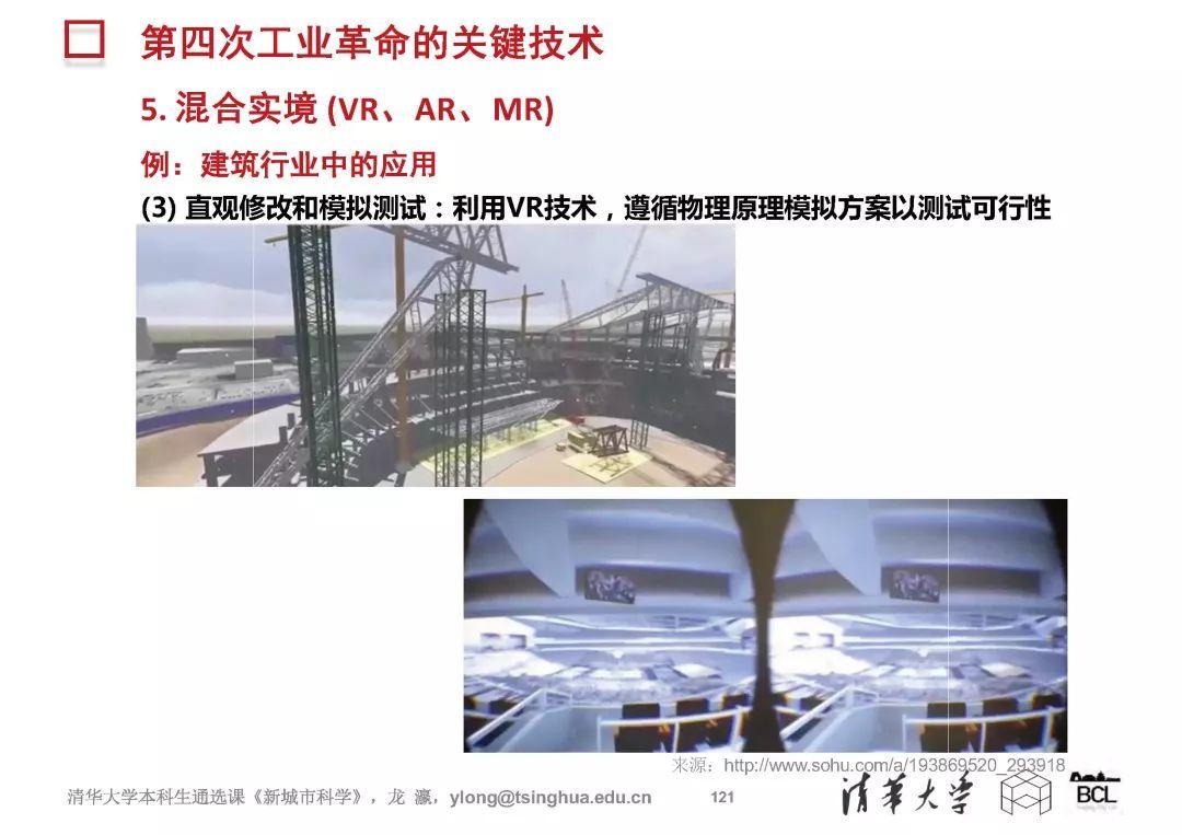 新城市科学 | The New Science of Cities (完整篇)