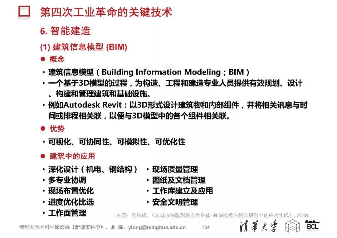 新城市科学 | The New Science of Cities (完整篇)