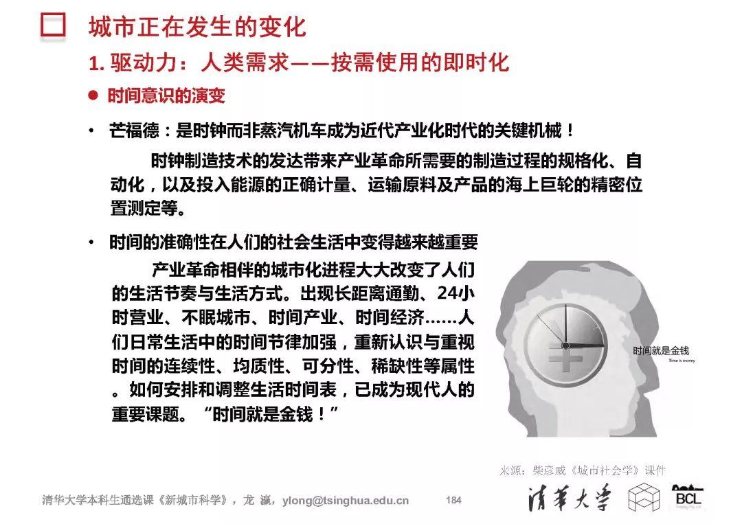 新城市科学 | The New Science of Cities (完整篇)
