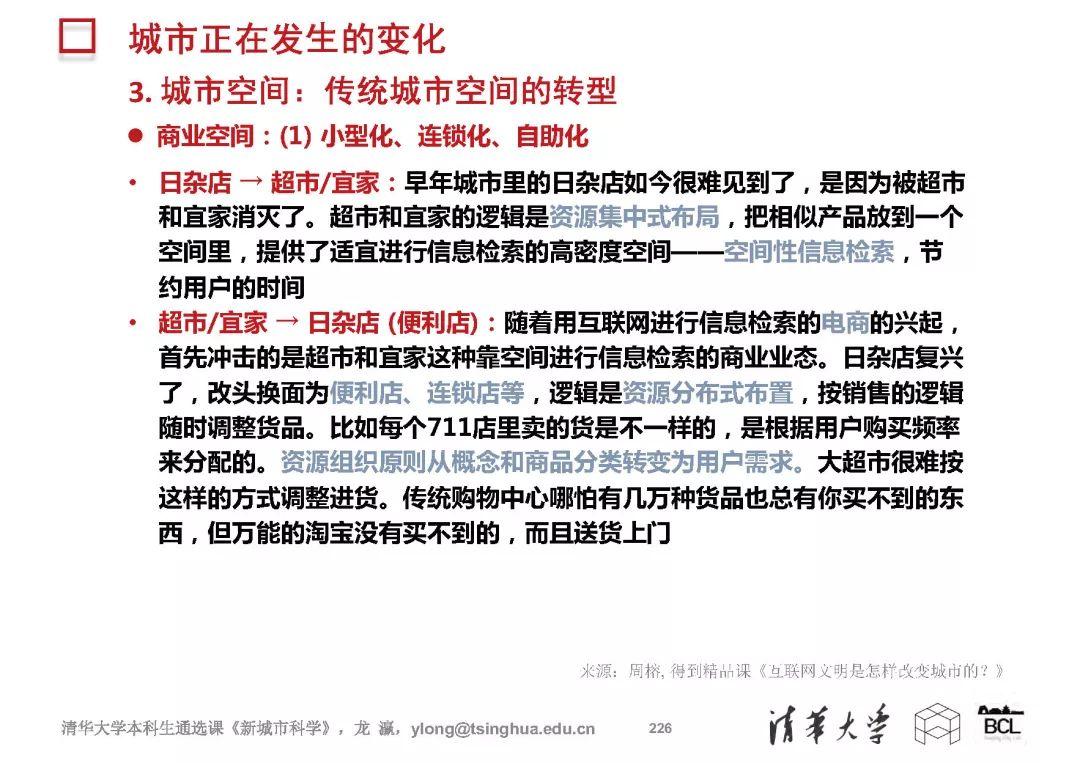 新城市科学 | The New Science of Cities (完整篇)