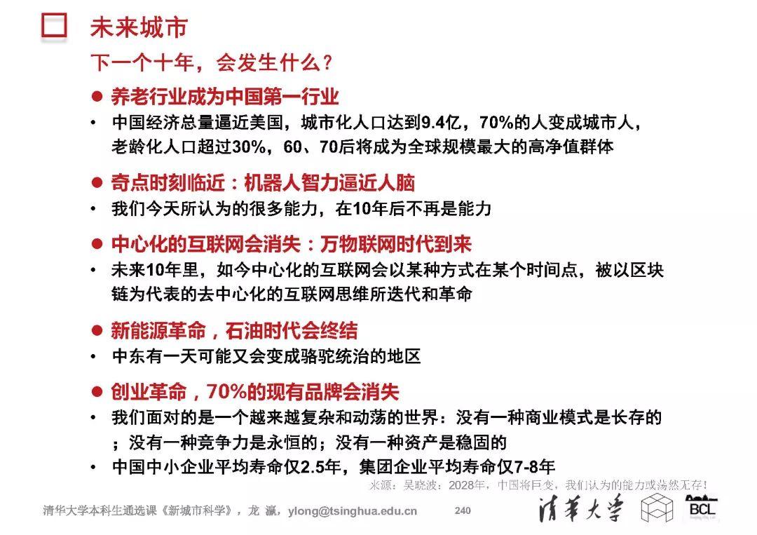 新城市科学 | The New Science of Cities (完整篇)