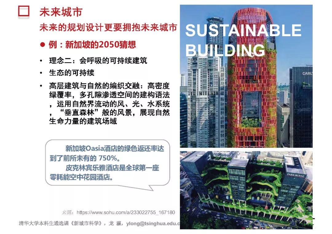 新城市科学 | The New Science of Cities (完整篇)